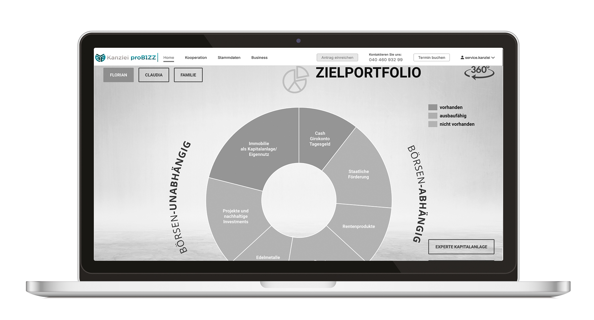 Bildschirmfoto des proBIZZ-Arbeitsbereichs: ein Ringdiagramm „Zielportfolio“ zwischen börsenunabhängig und börsenabhängig.